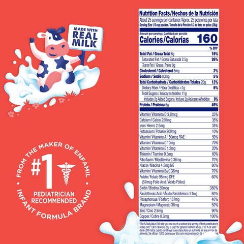 Sữa Enfagrow Premium Toddler Nutritional Drink 907g Chính Hãng  Review Chi Tiết, Giá Bán, Thành Phần, Lợi Ích, Cách Pha Cho Bé Từ 1 Tuổi Trở Lên