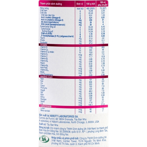 Similac® Total Comfort 1+ – Sữa Dễ Tiêu Hóa, Giảm Đầy Hơi, Quấy Khóc Cho Trẻ 1-2 Tuổi