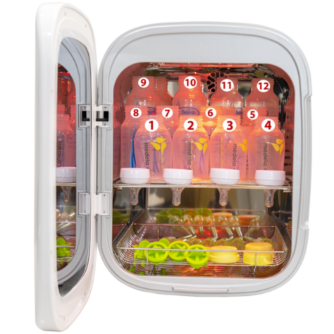 Máy tiệt trùng sấy khô khử mùi bằng tia UV Ecomom 202 Pro Advanced, White