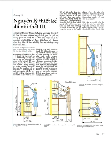 Sổ tay thiết kế nội thất - đồ gỗ