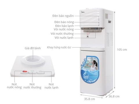 Cây nước nóng lạnh Midea YL1632S