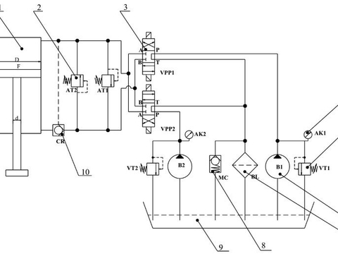Bơm thủy lực và cấu tạo chi tiết của bơm thủy lực trong xe lu