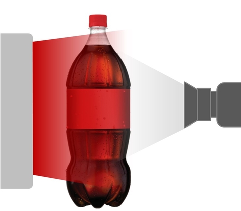 Kiểm Tra Lỗi Lệch Nhãn