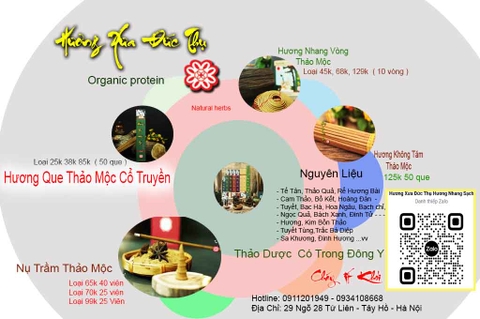 Xông Trầm Hương