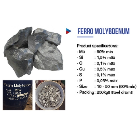 Ferro Molybdenum