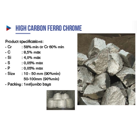 High Carbon Ferro Chrome