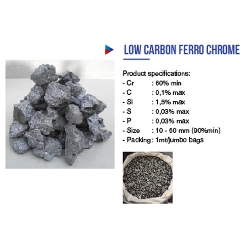 Low Carbon Ferro Chrome