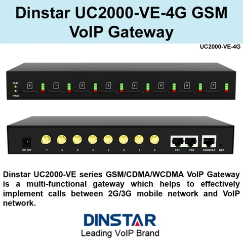 SIM Gateway Dinstar UC2000-VE-4G