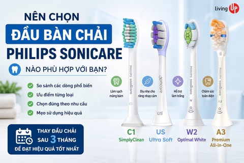 Đầu bàn chải điện Philips Sonicare tốt nhất 2026