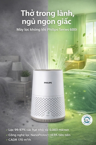 Máy lọc không khí Philips Series 600i AC0650/10