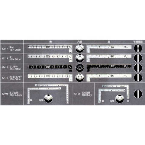 Thước đo góc vuông