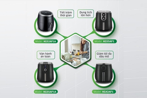 Top 4 nồi chiên không dầu Kangaroo giá tốt, được yêu thích nhất