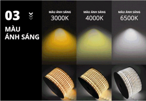 [HÀNG CHÍNH HÃNG] Đèn led dây Panasonic IP65 8W NFV80003CE1A, NFV80004CE1A, NFV80006CE1A