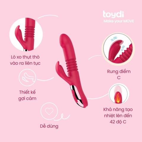 mô hình Tai thỏ lò xo