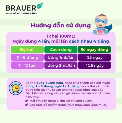Thực phẩm bảo vệ sức khỏe BRAUER BABY & CHILD IMMUNITY SUPPORT 100ml