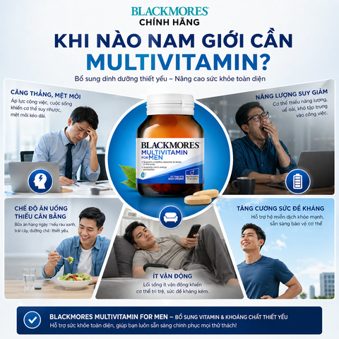 Blackmores Multivitamin For Men – Vitamin tổng hợp cho nam giới từ Úc (50 Viên)