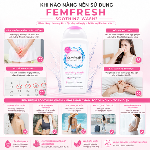 Dung dịch vệ sinh phụ nữ dịu nhẹ Femfresh Soothing Wash bổ sung lợi khuẩn 250ml