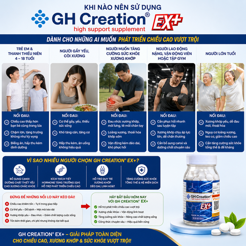 Tăng chiều cao độ tuổi từ 4 - 30 tuổi GH Creation EX + Nhật Bản giúp hỗ trợ phát triển chiều cao tự nhiên, lành tính và hiệu quả 270 viên