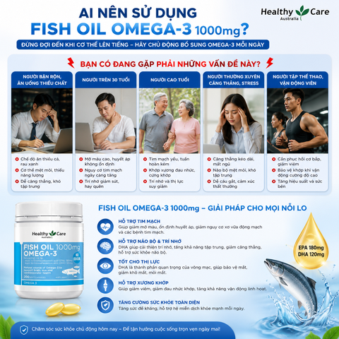 Healthy Care Fish Oil 1000mg Omega-3 200 Soft Capsules