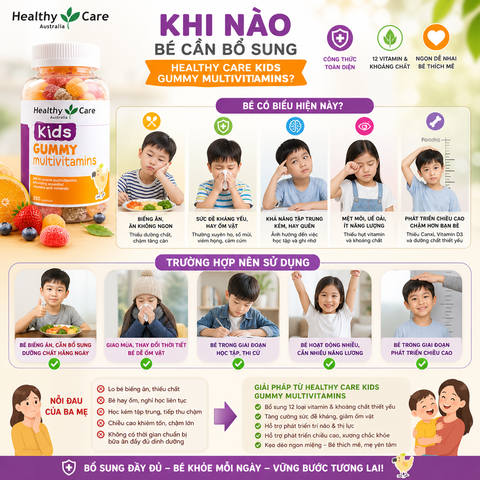 Vitamin tổng hợp Gummy Multivitamin Healthy Care kẹo dẻo bổ sung vitamin cho bé 250 viên