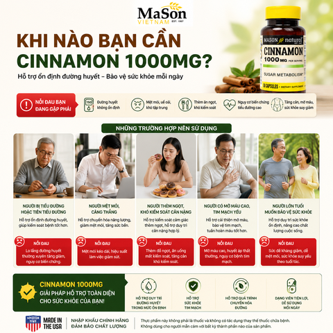 Mason Natural Cinamon 1000mg hộp 50 viên Hỗ trợ kiểm soát chỉ số đường huyết (50 viên)