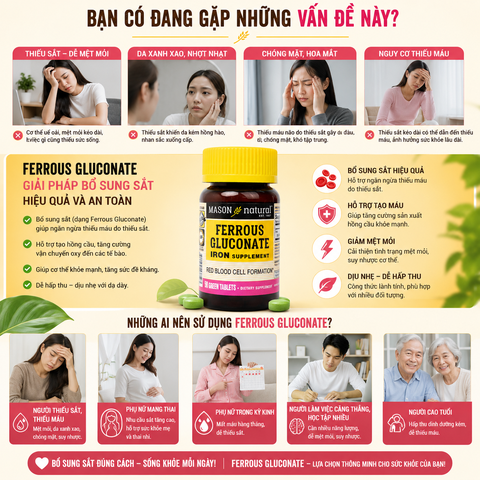 Mason Natural Ferrous Gluconate 50 viên – Sản phẩm bổ sung sắt hữu cơ