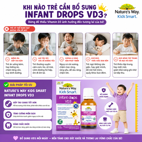 Nature's Way Kids Smart Infant Drops VD3 - Hỗ trợ bổ sung Vitamin D3 cho trẻ - Hộp 13ml