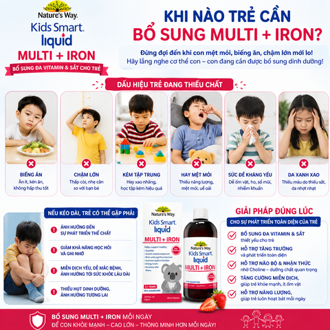 Nature's Way Kids Smart Multi Iron Liquid 200ml - Hỗ trợ bổ sung sắt và các vi chất cần thiết cho trẻ nhỏ dạng nước