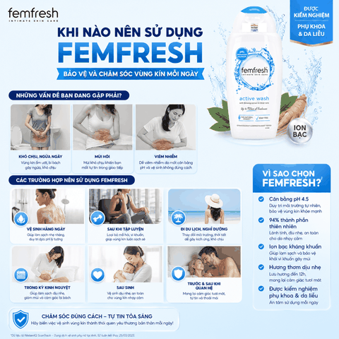 Dung dịch vệ sinh phụ nữ cao cấp năng động Femfresh Active Wash 250ml
