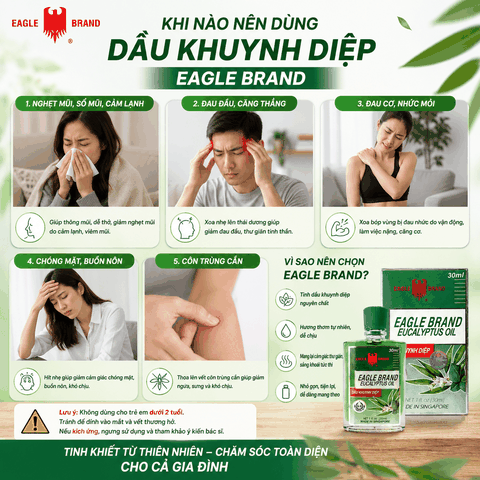 Dầu Khuynh Diệp Cho Bé Eagle Brand Con Ó Singapore (30ml) - Kháng Khuẩn, Giữ Ấm An Toàn Cho Trẻ Sơ Sinh