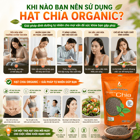 Hạt chia hữu cơ Úc Organic Chia Seed Nature Superfood gói 1kg