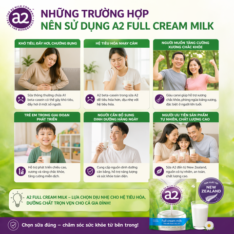 Sữa tươi dạng bột nguyên kem a2 milk power 1 kg