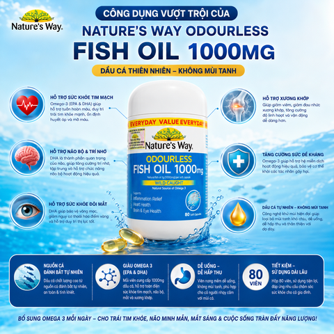 Viên uống dầu cá Nature's Way Odourless fish oil 1000mg - Dầu cá thiên nhiên không mùi (Hộp 80 viên)