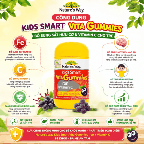 Nature’s Way Kids Smart Vita Gummies Iron + Vitamin C – Bổ sung sắt hữu cơ và vitamin C cho trẻ