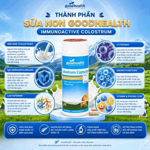 Sữa non dạng viên Goodhealth Immunoactive Colostrum