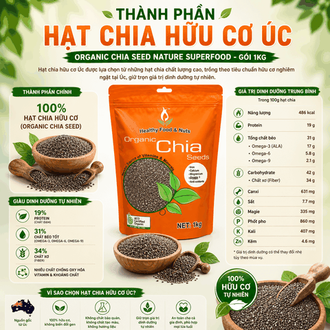 Hạt chia hữu cơ Úc Organic Chia Seed Nature Superfood gói 1kg