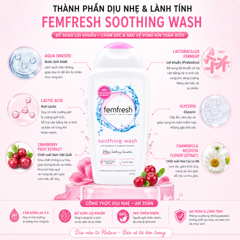 Dung dịch vệ sinh phụ nữ dịu nhẹ Femfresh Soothing Wash bổ sung lợi khuẩn 250ml