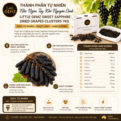 Nho Ngón Tay khô nguyên cành Little Gemz Sweet Sapphire Dried Grapes Clusters 7kg