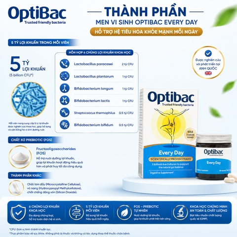Men vi sinh Optibac Probiotics Every Day hàng ngày 30 viên