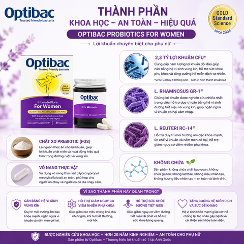 Lợi khuẩn Optibac Probiotics For Women dành cho phụ nữ 30 viên