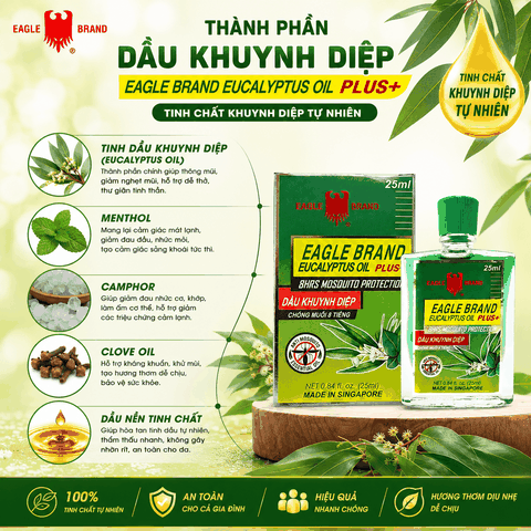Dầu Khuynh Diệp Chống Muỗi Eagle Brand Plus+ 25ml