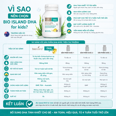 Bổ sung Bio Island DHA for kids cho bé 60 viên từ 4 tuần tuổi trở lên