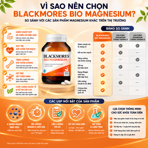 Blackmores bio magnesium giảm chuột rút của cơ bắp và cứng cơ, duy trì sức khỏe tim, xương và hệ thần kinh