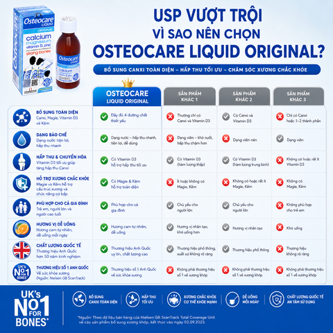 TPBVSK Vitabiotics Osteocare Liquid Original Calcium Magnesium hộp 200ml Canxi  magie, vitamin D3 và kẽm
