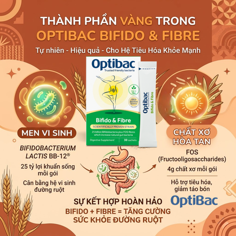 Thực phẩm bảo vệ sức khoẻ Optibac Bifido&Fiber 30 sachets