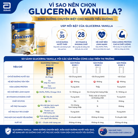 Sữa bột dành cho người tiểu đường Glucerna Vanilla 850g Úc