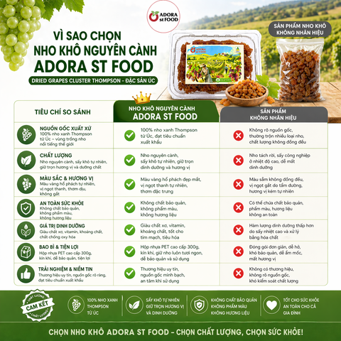 Hộp 300g Nho khô nguyên cành Adora st Food Dried Grapes Cluster Thompson đặc sản Úc