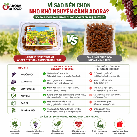 Hộp 300g Nho khô nguyên cành Adora st Food Dried Grapes Cluster Crimson