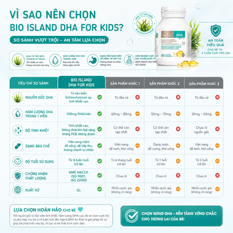 Bổ sung Bio Island DHA for kids cho bé 60 viên từ 4 tuần tuổi trở lên
