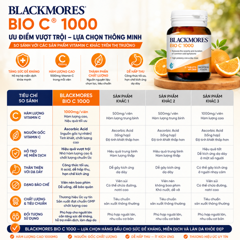 Bổ sung  vitamin c blackmores bio c 1000mg 31 viên tăng sức đề kháng, hệ miễn dịch, trắng sáng da